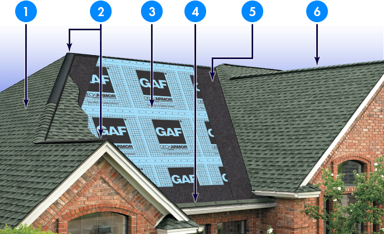 G&L Roofing Images