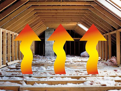 G&L Roofing Images